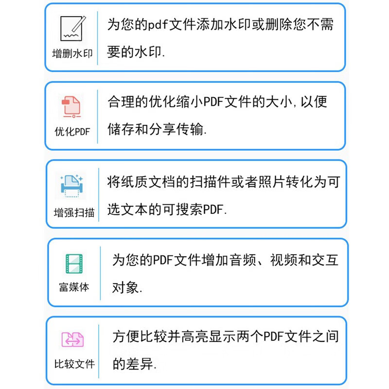 Adobe Acrobat Pro DC2025/2024Win/MAC PDF editor genuine original office software Apple system