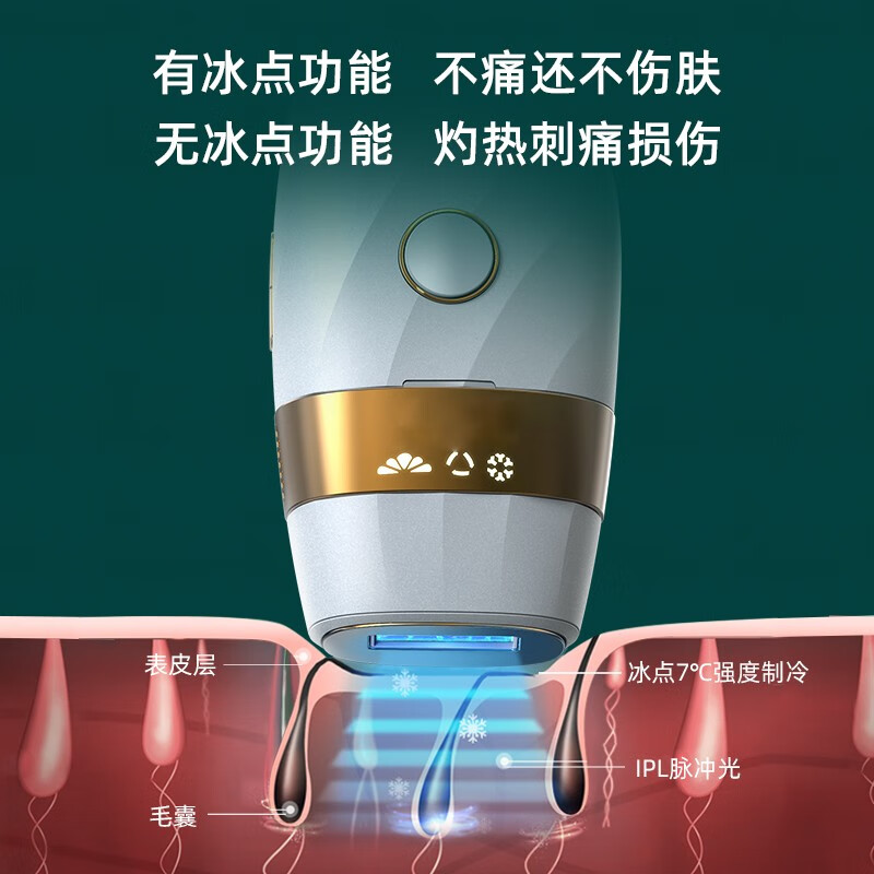 RIX Hair Removal Device Freezing Point Laser Hair Removal Home Use Facial Lip Armpit Leg Hair Private Part Hair Removal Device New Unisex Glazed White (350,000 Hair Freezing Point Ice Feel + Firming and Rejuvenation)