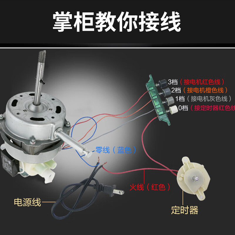 Suitable for Midea electric fan motor FS40-10L/FS40-3G motor DS40AC copper wire head 14 thick short shaft 7.5