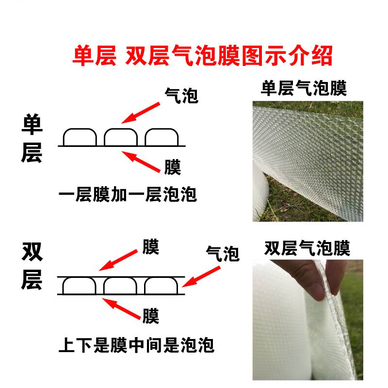 Bubble film large roll moving foam paper bubble shockproof film anti-collision film 100cm 80 60cm bubble pad plastic express packaging moving foam paper double layer thickened 50cm wide 100 meters long 5 pounds