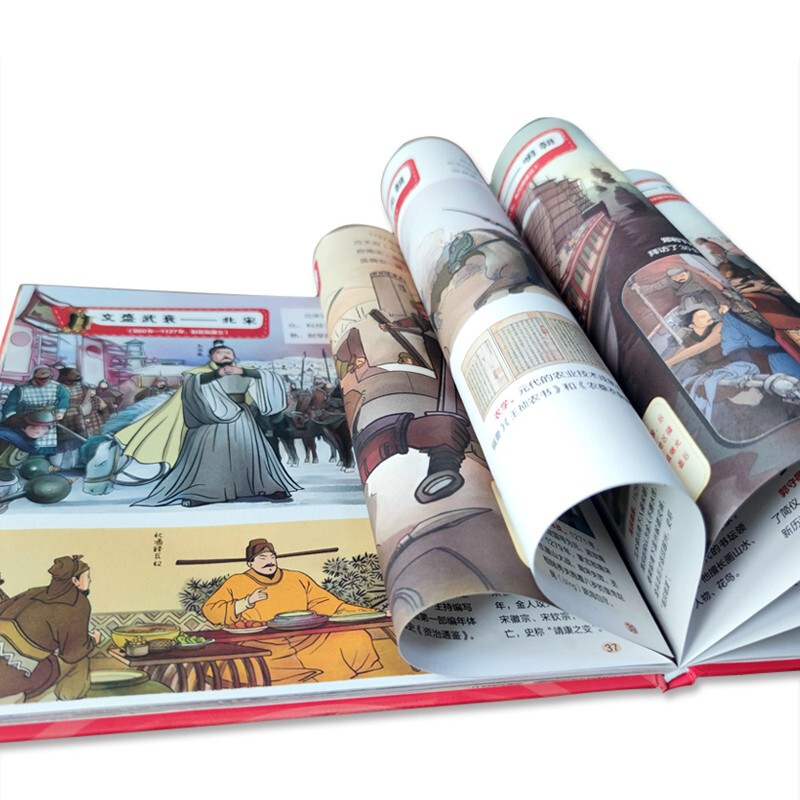 The panorama tells a brief history of China. Painting for children about five thousand years of China (Chinese environmental labeling products, green printing). Homework during winter and summer vacations. Connection between winter and summer vacations for students from primary school to junior high school. Connection between winter and summer vacations for students from elementary school to junior high school.