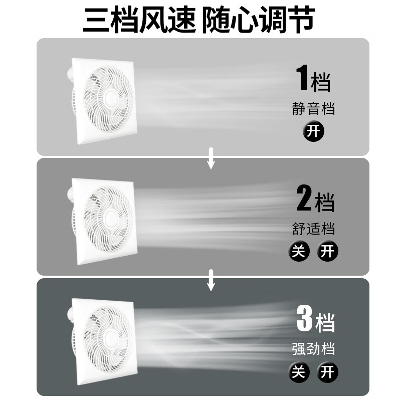 Mingdiao ultra-thin 7cm kitchen cooling tower embedded bathroom integrated ceiling gypsum board powerful blowing ceiling cooling fan 30x30丨three-speed direct blowing丨without switch