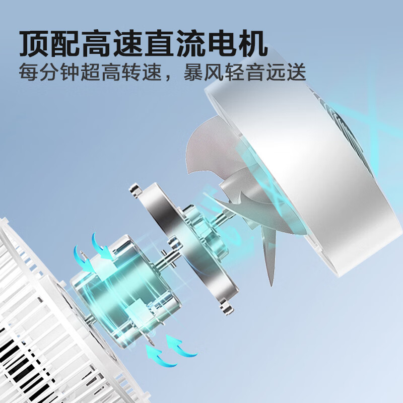 AIRMATE Swan PRO MAX voice air circulation fan 18-speed DC variable frequency household electric fan floor fan first-level energy efficiency negative ion purification FA23-SRDI151
