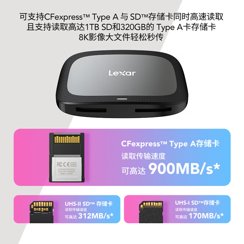 Lexar USB 3.2 high-speed card reader 2-in-1 CFexpress Type A/SD dual card reading comes with 2-in-1 data cable