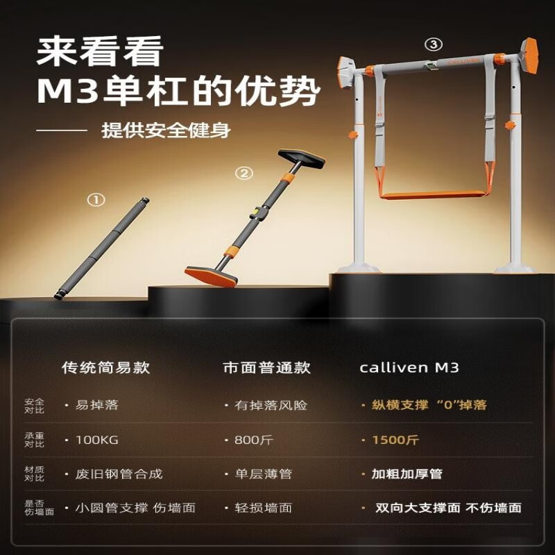 CALLIVEN horizontal bar home indoor pull-up device home door horizontal bar punch-free floor-standing adult stretching fitness equipment M3a horizontal bar + booster belt