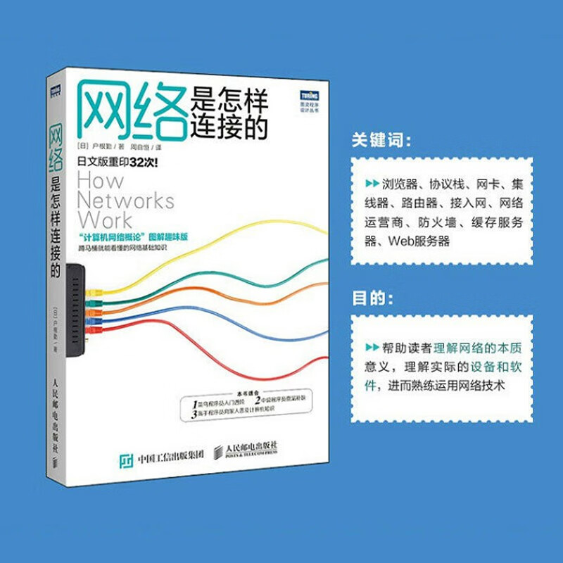 How the Internet is Connected (Produced by Turing)