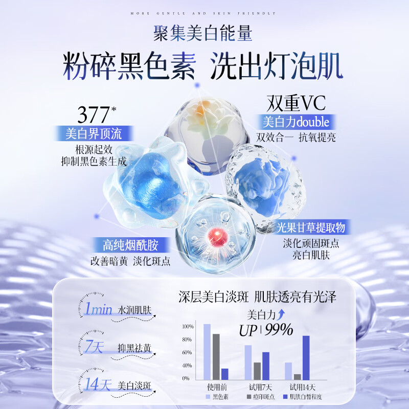 Vitus amino acid facial cleanser for men and women, whitening, brightening skin tone, deep cleansing, shrinking pores, oil-controlling cleanser