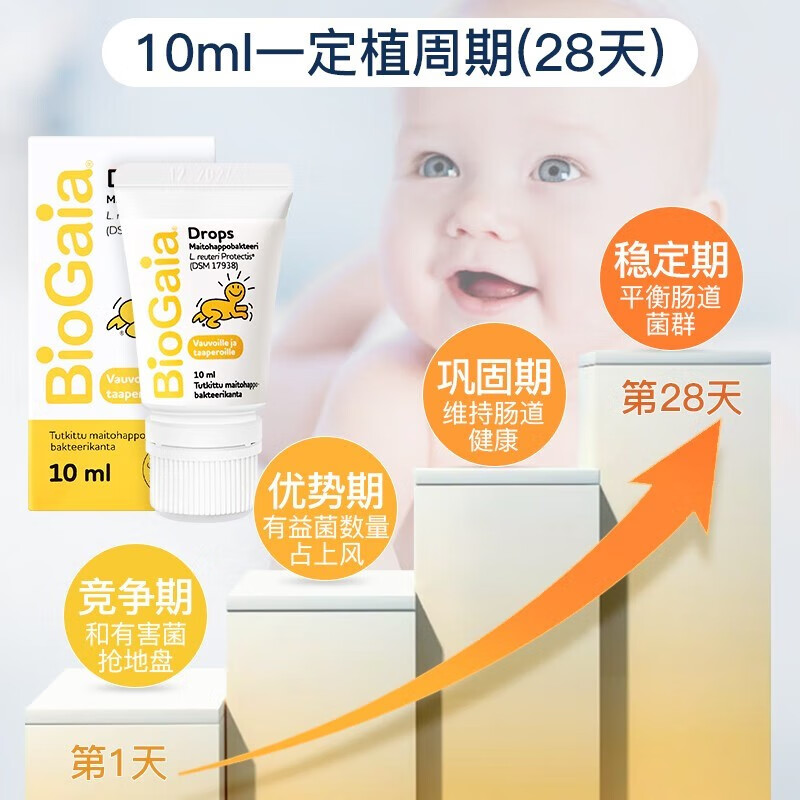 BioGaia infant probiotic tube baby gastrointestinal tract 0-3 years old newborns can use colic drops easy-drip version of probiotic drops 10ml