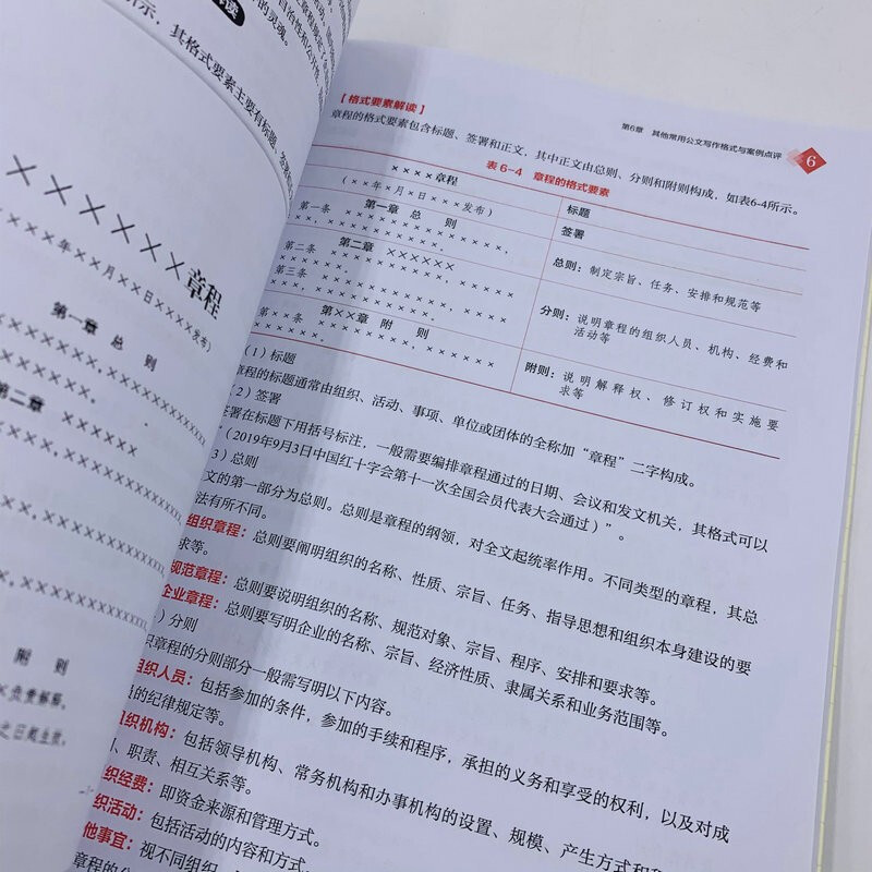 Guidelines for Application of Standards and Format of Official Documents of Party and Government Agencies Interpretation Cases Template 2nd Edition