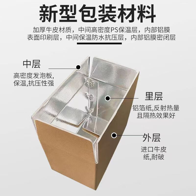 Befute Insulated Box Foam Box Aluminum Foil Insulated Box Fresh Fruit Logistics Cold Chain Fresh Packaging Box Express Box No. 4 360*195*250mm*1