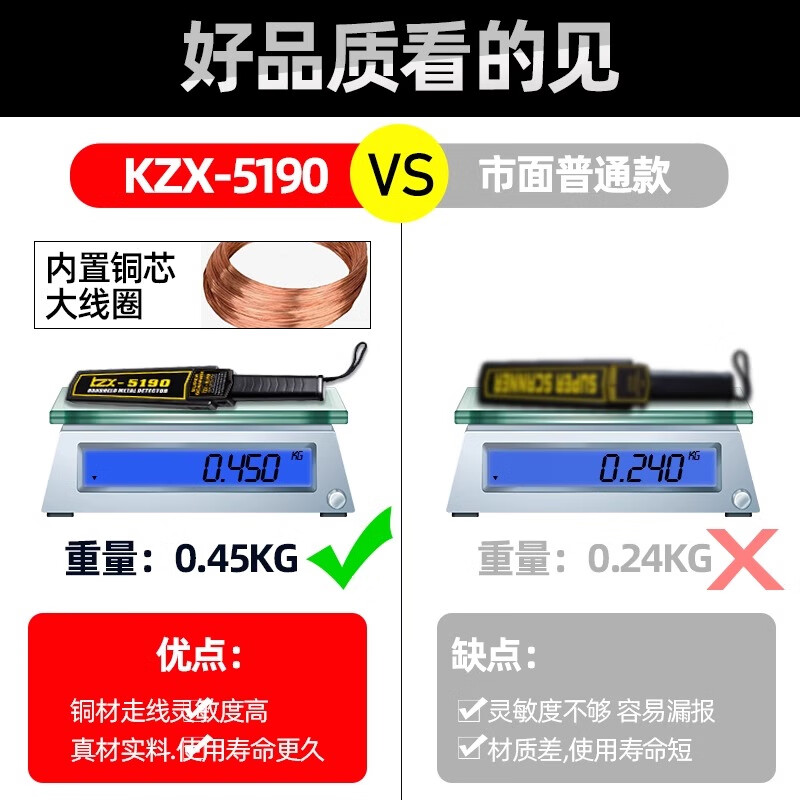 Kezhengxin metal detector handheld school examination room mobile phone security detector security stick hotel subway station airport detection lithium battery top version - high sensitivity adjustment for accurate detection