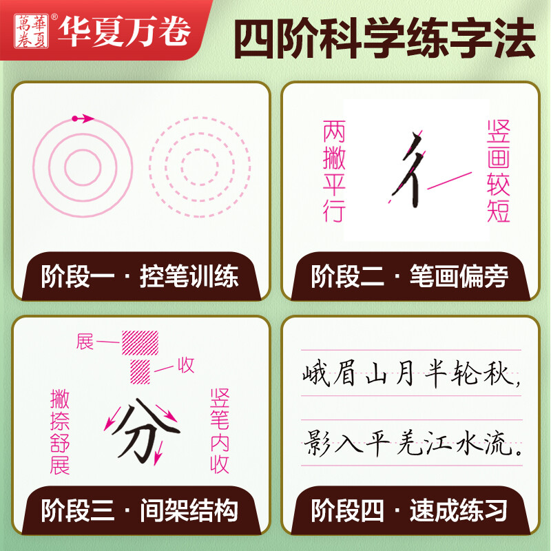 Huaxia Wanjuan regular script introductory tutorial hard-pen calligraphy, regular script control pen training copybook, middle school and high school adult beginners quick pen copy tracing red practice copybook 8 books