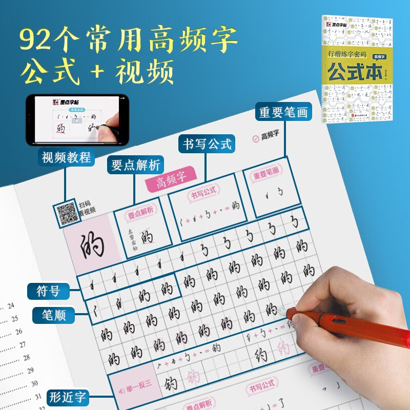 Ink dot copybook, regular script calligraphy practice code, Jing Xiaopeng hard pen copying for beginners, root name formula, regular script calligraphy practice book (5 books)