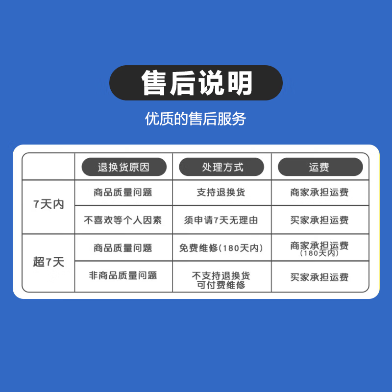 Apple tablet iPad Pro 18/20/21/22/24 models high brush 2/3/4/5/6 generation second-hand 2024 model Pro 11-inch 256G WiFi version 95% new