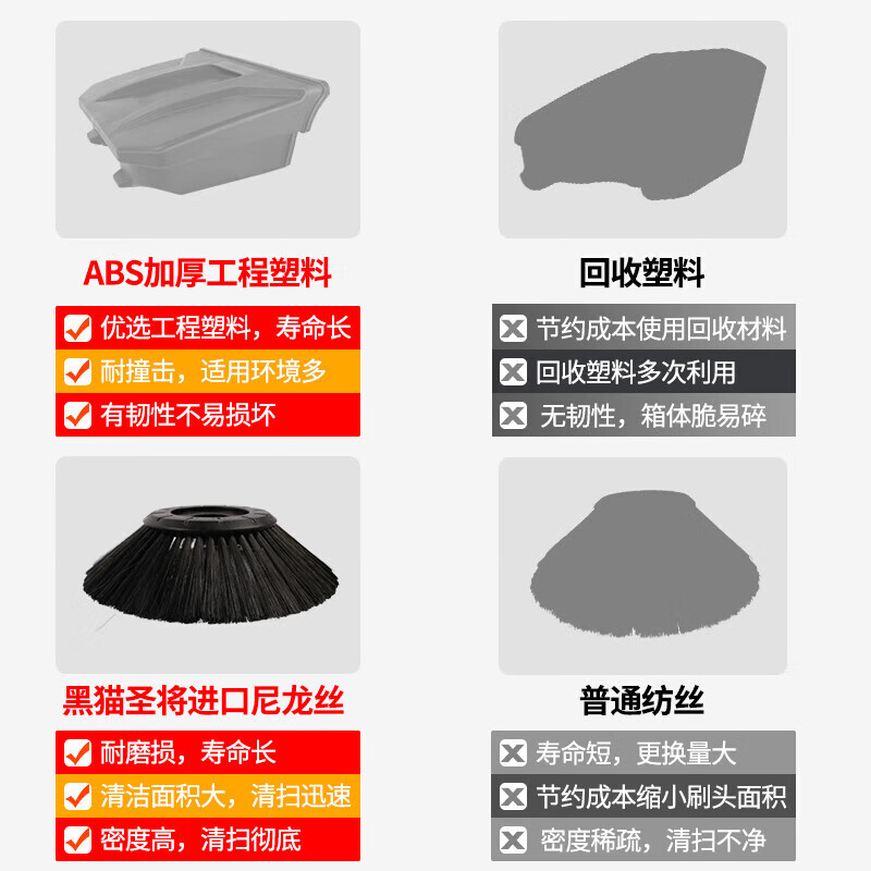 Bocher Germany Bocher industrial sweeper hand push unpowered commercial factory workshop warehouse road floor sweeper 55L standard model