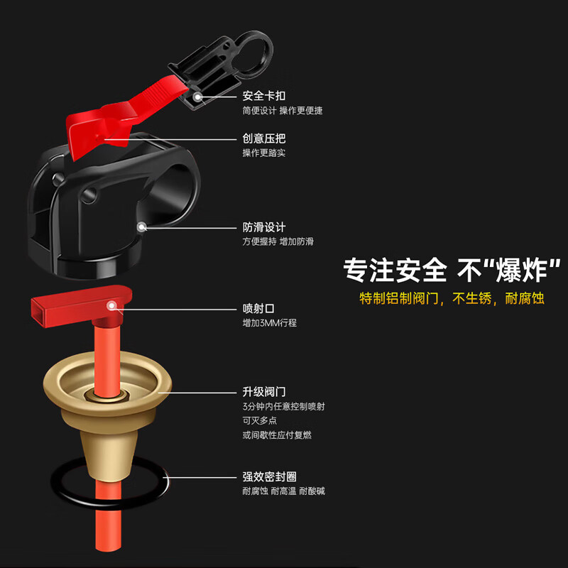 Jumu fire extinguisher vehicle-mounted water-based water extinguisher new energy vehicle private car lithium battery small water machine type fire extinguisher bottle 620ml water-based 21B water-based fire extinguisher one bottle household fire extinguishing equipment set fire extinguisher