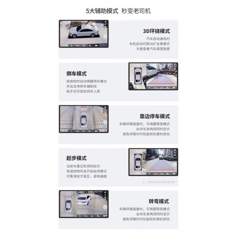 Zhuo Yonghang is suitable for modern 17/18/19/20 Yuedong central control intelligent display large-screen navigation 360 panoramic all-in-one machine. The official standard WiFi version host (2+32) can be installed independently.