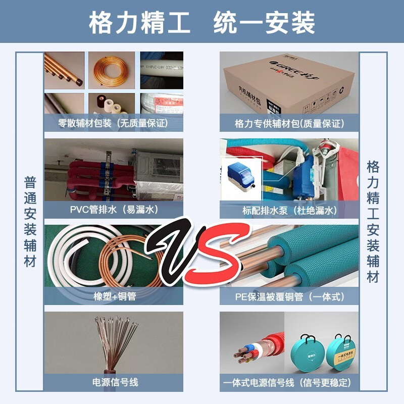 Gree (GREE) central air conditioner, one-to-one duct machine for living room home, new level of energy efficiency, full DC variable frequency heating and cooling, hidden embedded air conditioner, rough room hardcover room card machine 1.5 HP, first level energy efficiency K+pro package installation S level service