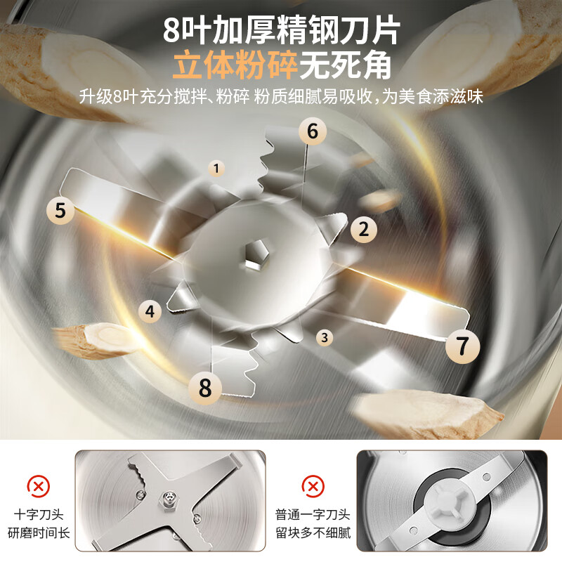Jingyan grinder household small Chinese herbal medicine grinder grain ultra-fine grinder seasoning grinder wall breaking machine 8 pages stainless steel knife 450g + 2 sets of knives | stainless steel material 300w large motor | fast powder output | delicate and low noise
