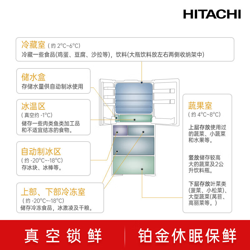 HITACHI Hitachi refrigerator 617L large capacity mirror embedded R-HW620RC imported vacuum preservation automatic ice making first-class energy efficiency crystal mirror color