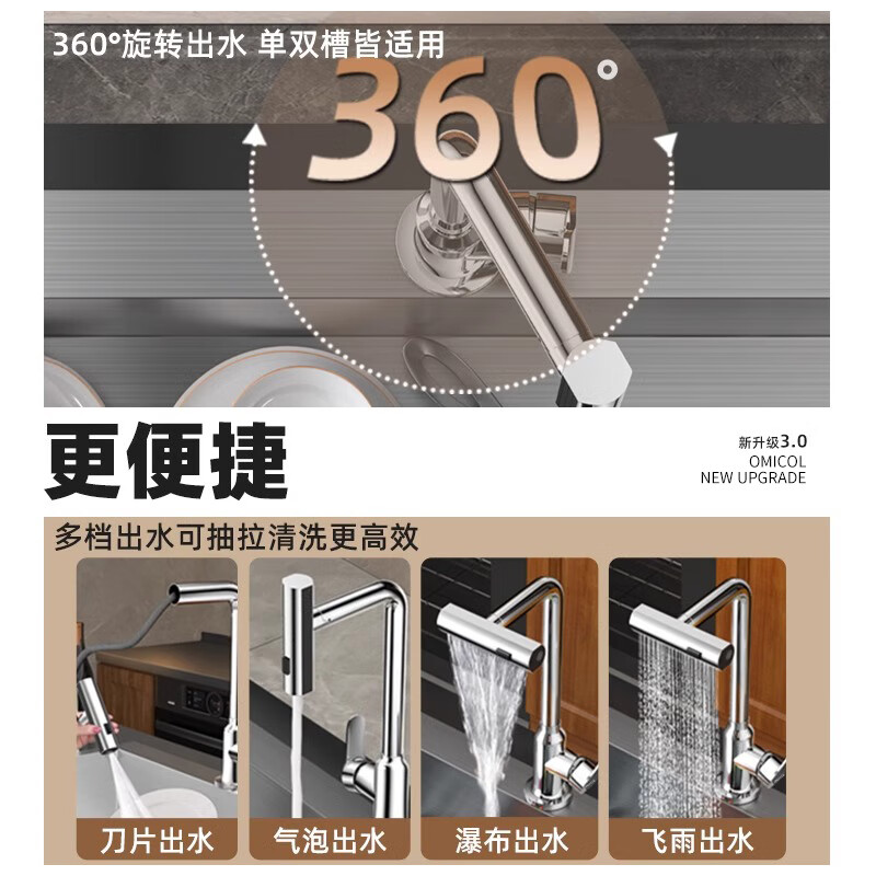OMICOL German kitchen faucet all-copper body sink pull-out Raindance multi-function hot and cold sink faucet Raindance hot and cold pull-out faucet gun ash genuine German brand丨Official warranty 20 years
