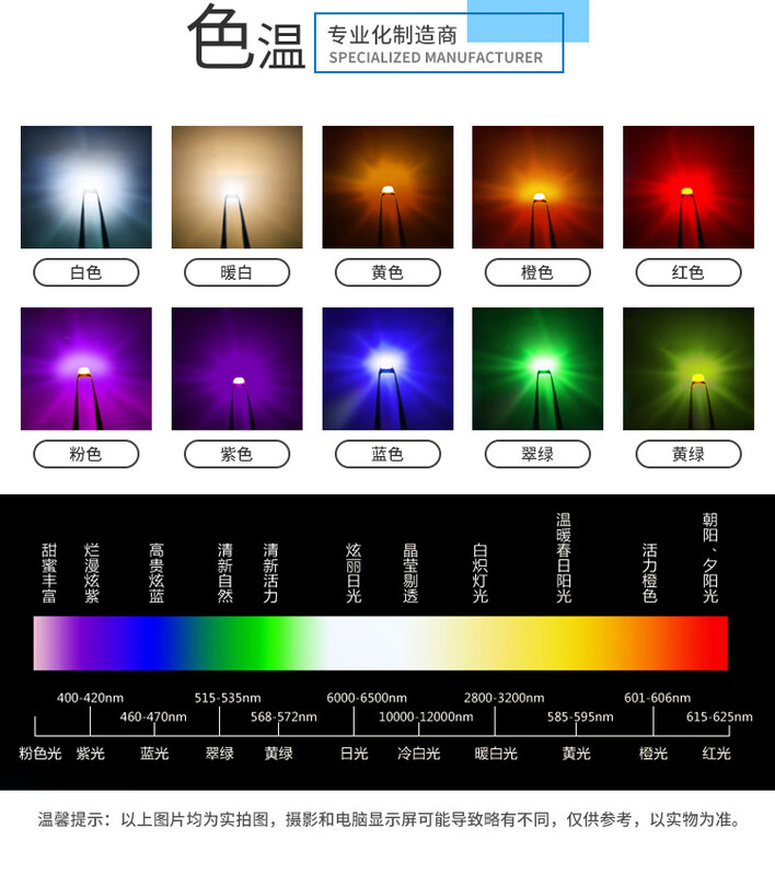 The whole tray of SMD light-emitting diodes 0805 SMD LED lamp beads highlight red, green, blue, white, yellow and purple two-color 0805 red and green two-color, 3000 pcs per tray