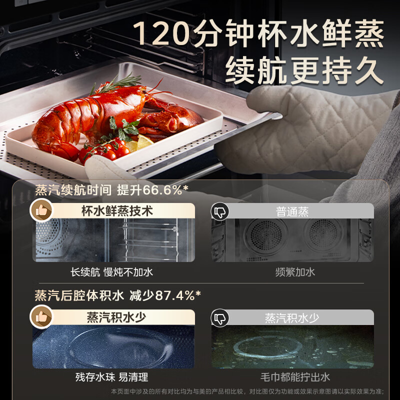 Midea Temperature and Humidity Intelligent Control 55L Embedded Steaming Oven All-in-one Machine Cup of Water Fresh Steaming Turbine Hot Air Steamer Oven Steaming, Baking, Frying and Stewing 4-in-1 Machine Baked Bagel SX5