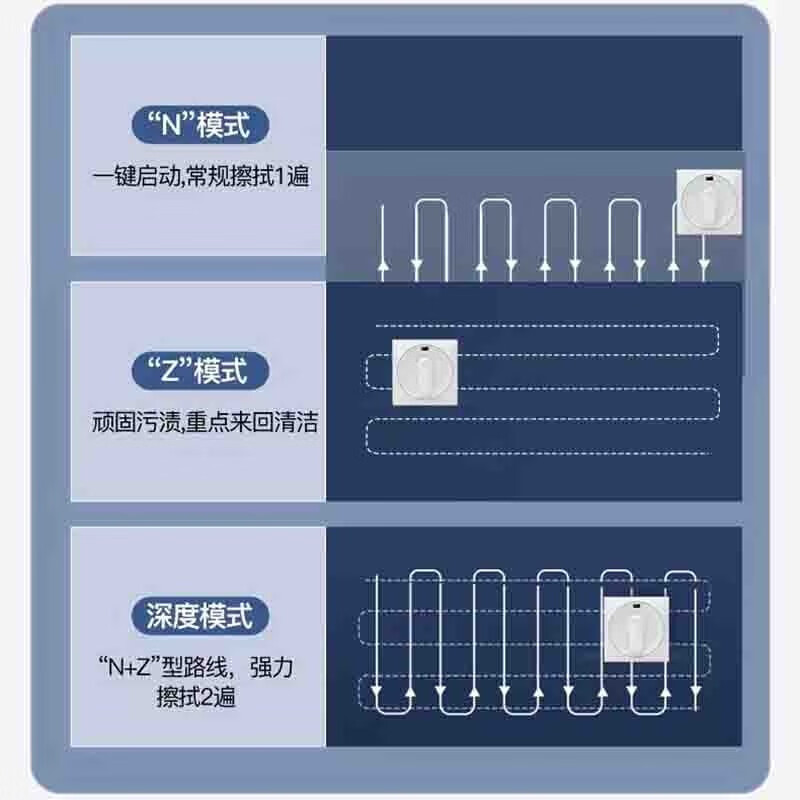 LOKKA window cleaning robot fully automatic water spraying glass cleaning robot window cleaning artifact high-rise home exterior windows intelligent cleaning electric window washing machine intelligent edge detection + anti-fall