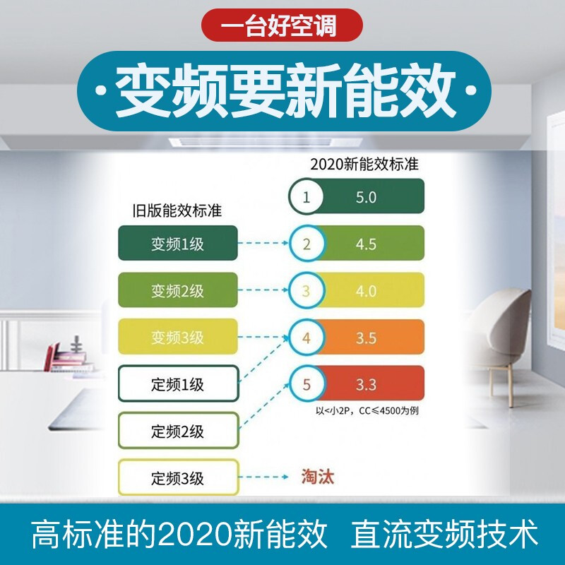 Gree (GREE) central air conditioner, one-to-one duct machine for living room home, new level of energy efficiency, full DC variable frequency heating and cooling, hidden embedded air conditioner, rough room hardcover room card machine 1.5 HP, first level energy efficiency K+pro package installation S level service