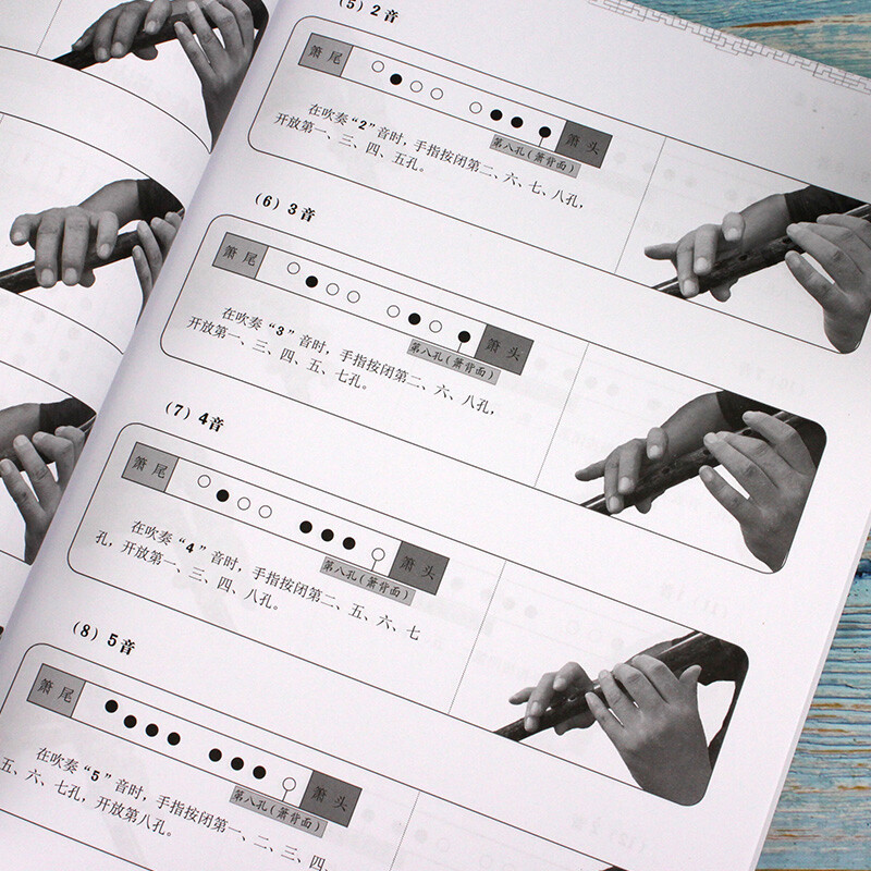 A one-month guide to self-study of flute Techniques + etudes + music