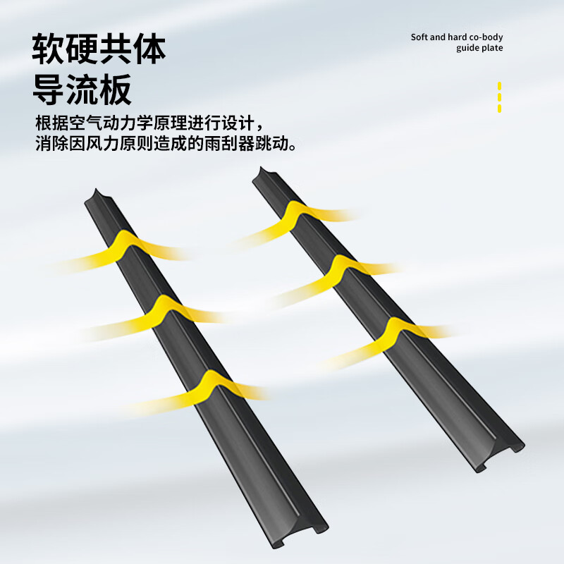 Ogilvy Volkswagen Lingdu wiper original Lingdu wiper original strip 15/16/17/18/19 Lingdu wiper blade Volkswagen Lingdu 15-23 models front wiper