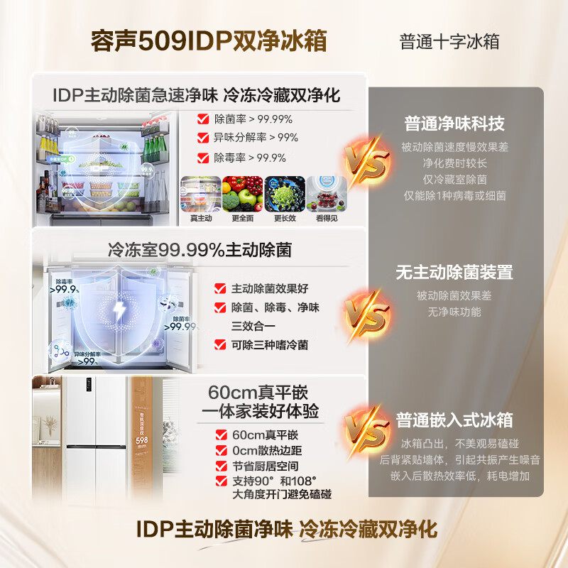 Rongsheng double-purified 509L cross-door refrigerator ultra-thin zero-embedded first-class energy efficiency air-cooled frost-free large capacity net odor trade-in white BCD-509WD2FPQLA national subsidy