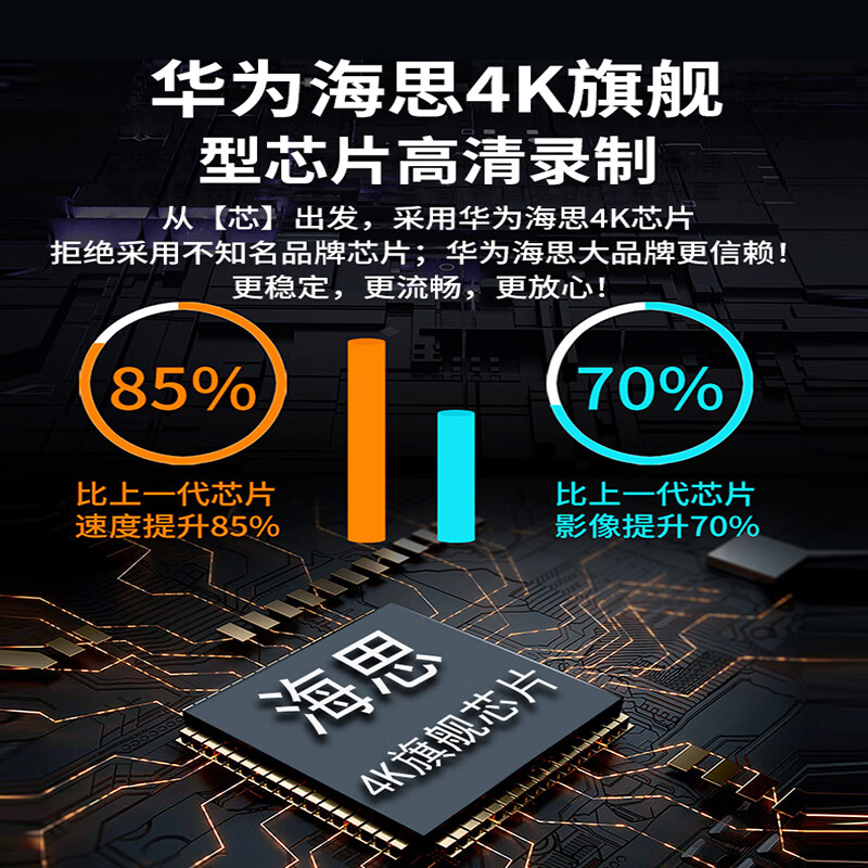 Haval Raptor special driving recorder original factory wiring-free and lossless installation 4K high-definition night vision mobile phone interconnection dual recording front 4K rear 1080P+128G+voice control Haval Raptor