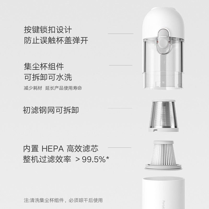 Mijia Xiaomi Handy Vacuum Cleaner Home Vacuum Cleaner Wireless, Portable and Lightweight Brushless Motor Powerful Suction One-touch Dust Removal
