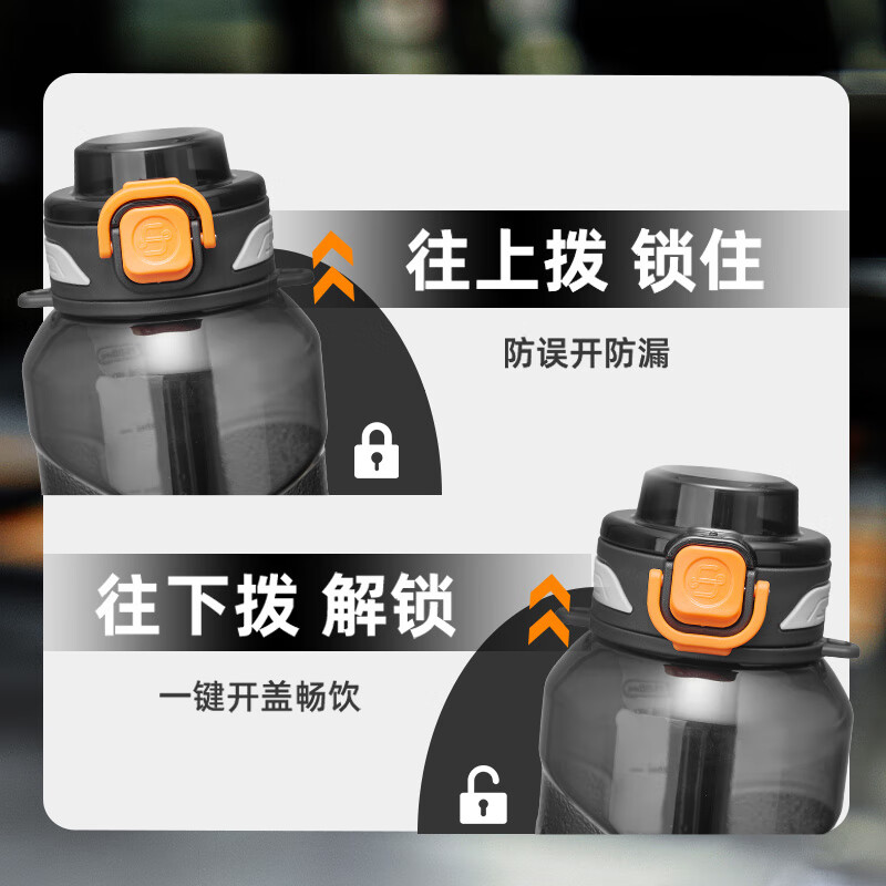 Fuguang large capacity tritan plastic cup sports water cup student fitness water bottle kettle ton cup bucket for men and women 1500ML