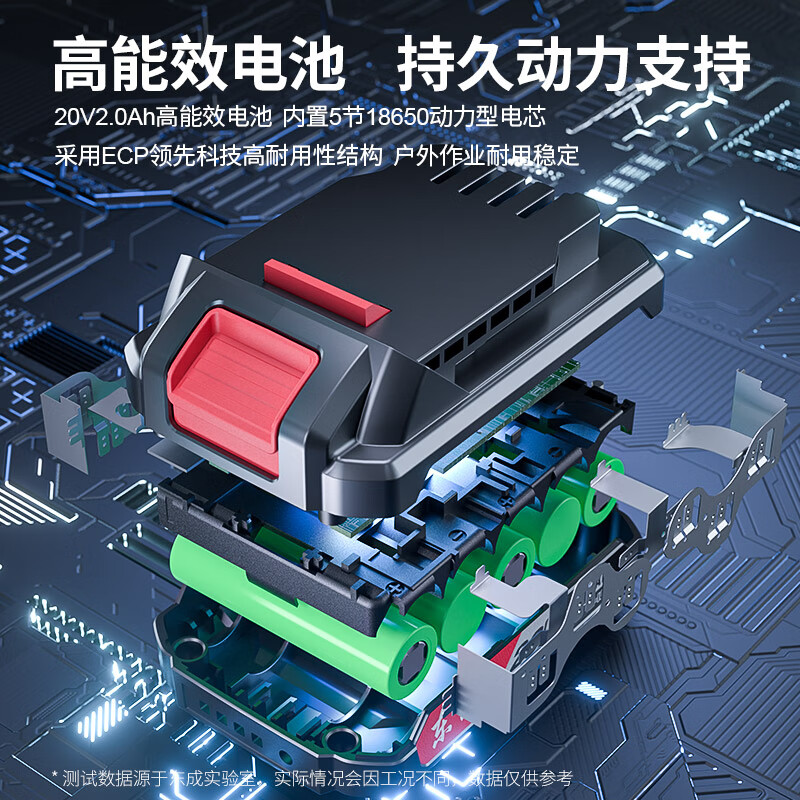 Dongcheng lithium hair dryer WQF02-28 blower 20V2.0 single electric car soot blower household powerful dust collector machine