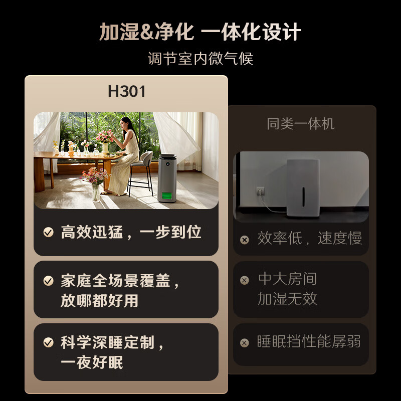 352 flagship hot model mist-free humidifier air purifier humidification and purification all-in-one machine for home living room and bedroom large area silent sterilization and formaldehyde allergen removal H301