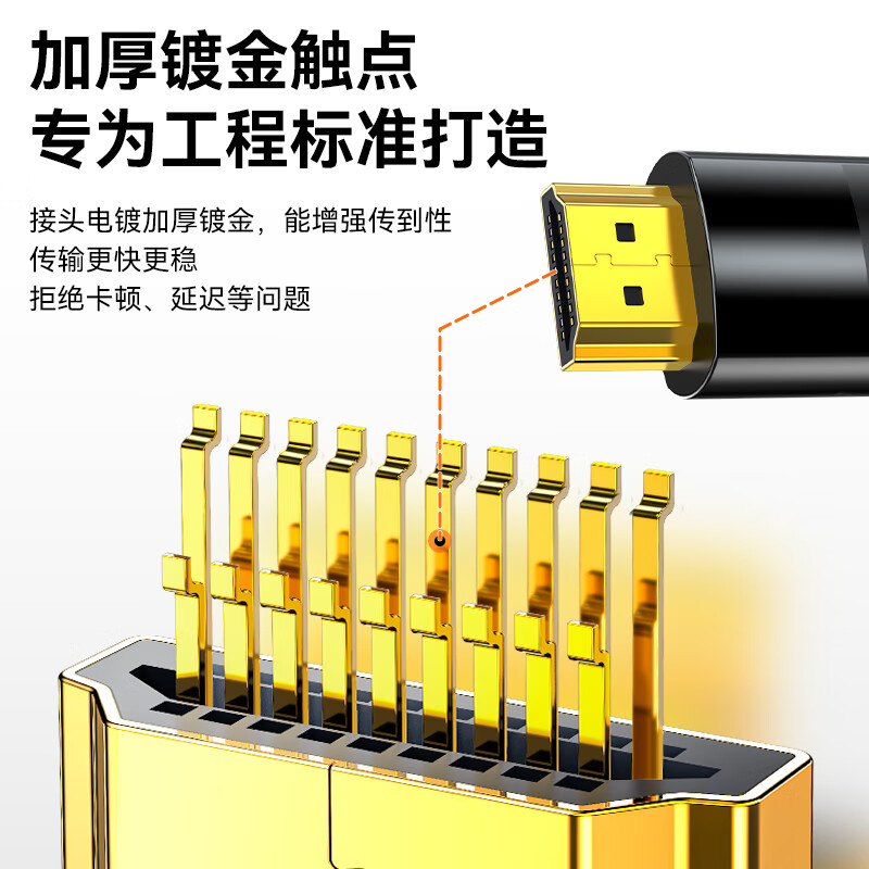 Shengwei HDMI cable version 2.1 2 meters 8K60Hz 4K240Hz laptop set-top box display projector video connection cable AHH4020G compatible with HDMI2.0