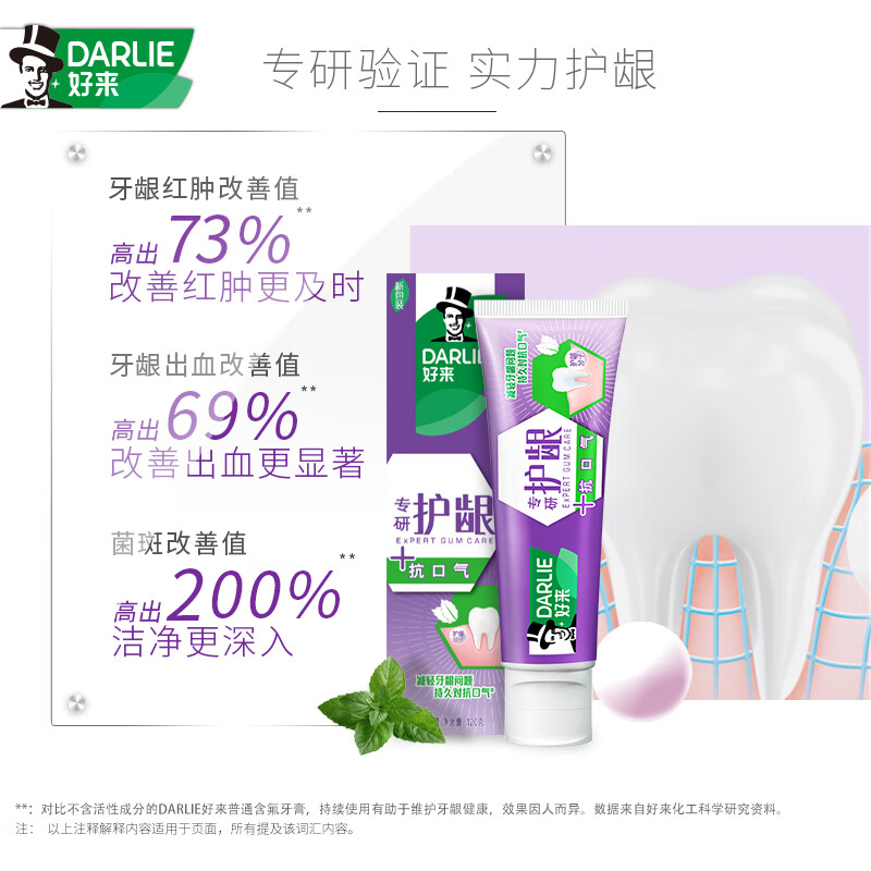 DARLIE (formerly Black) specializes in gum protection and anti-breath toothpaste 120g to protect gums and improve gum redness and swelling. New and old packaging