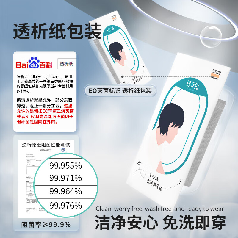 Beianshi Disposable Underwear Men's Cloud-Sense Boxer Sterilized No-Wash Travel Portable Shorts 4 Pack Mixed Color XL