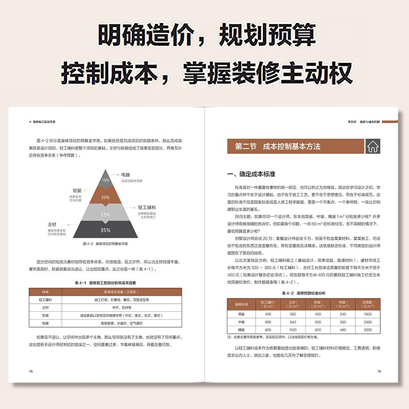 A practical manual for decoration construction. A very practical guide to preventing pits. One book explains the whole process of decoration construction.