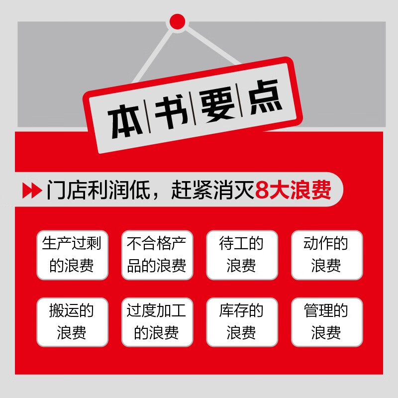 How to do store retail? 6 formulas to improve store performance (produced by People's Post and Puhua)