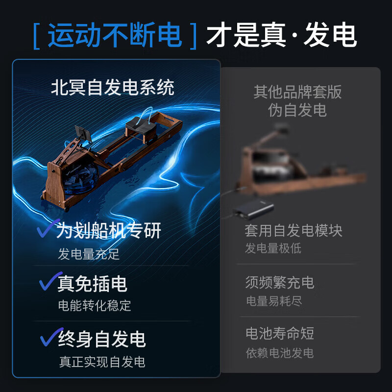 Merrick (MERACH) official warehouse straight hair Merrick rowing machine MR950 water resistance magnetic resistance double resistance foldable 950 plug-in folding model North American red oak