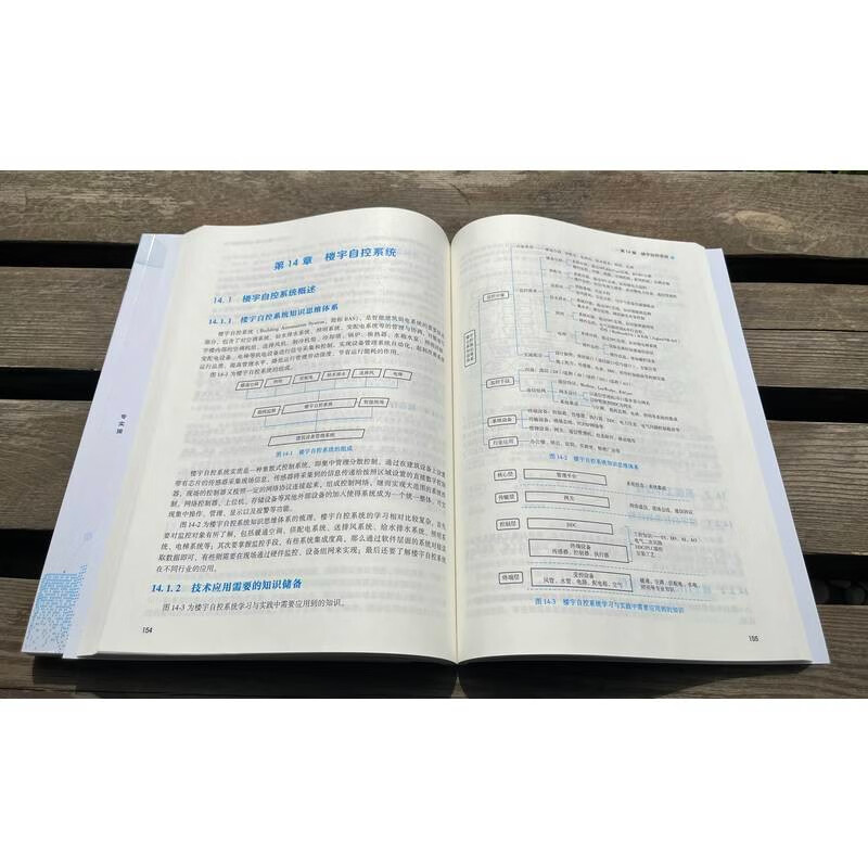 Intelligent building weak current engineering design and construction