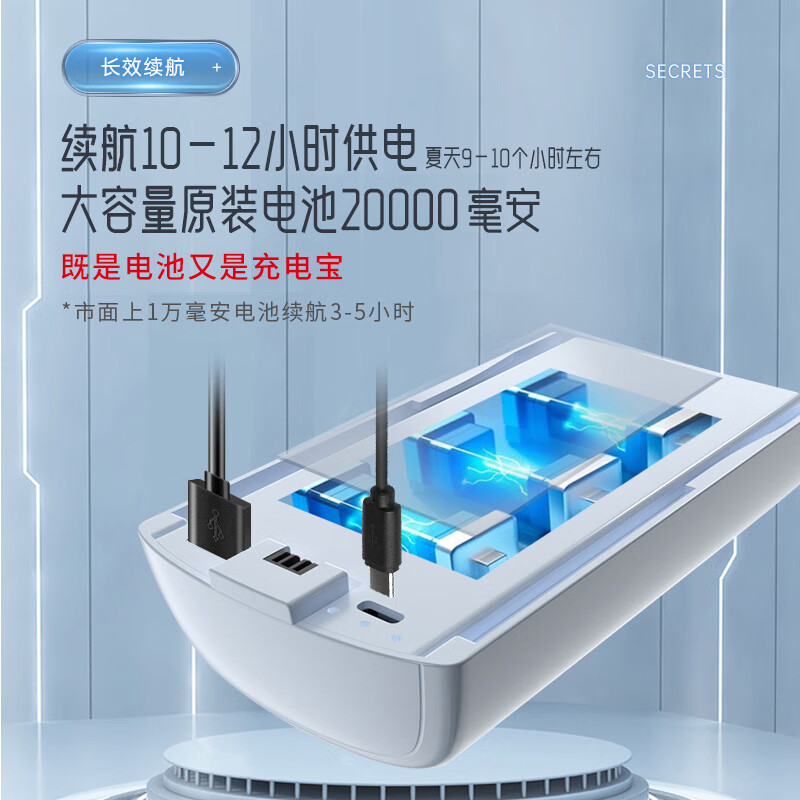 Secret Box (SECRETSBOX) is a portable new energy EV vehicle-mounted charging portable small travel medicine refrigerator for insulin.