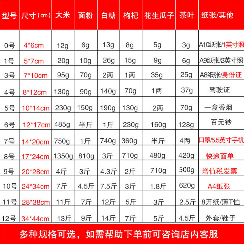 Kerui'er Small Thickened Ziplock Bag No. 0 Food Grade PE Sealed Bag Waterproof and Moisture-proof Transparent Sealed Bag Dense Bag Packaging Bag Storage Organizer Bag 100 pieces/set