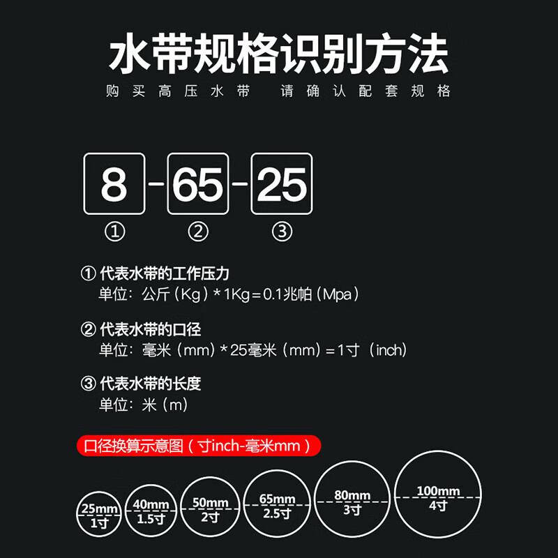 Yuanbang Fire Hose 8-65-20 National Standard Thickened Type 8 65mm Fire Hose 2.5 Inch Fire Water Hose for Irrigation and Watering 20 Meters (Hose + Connector)