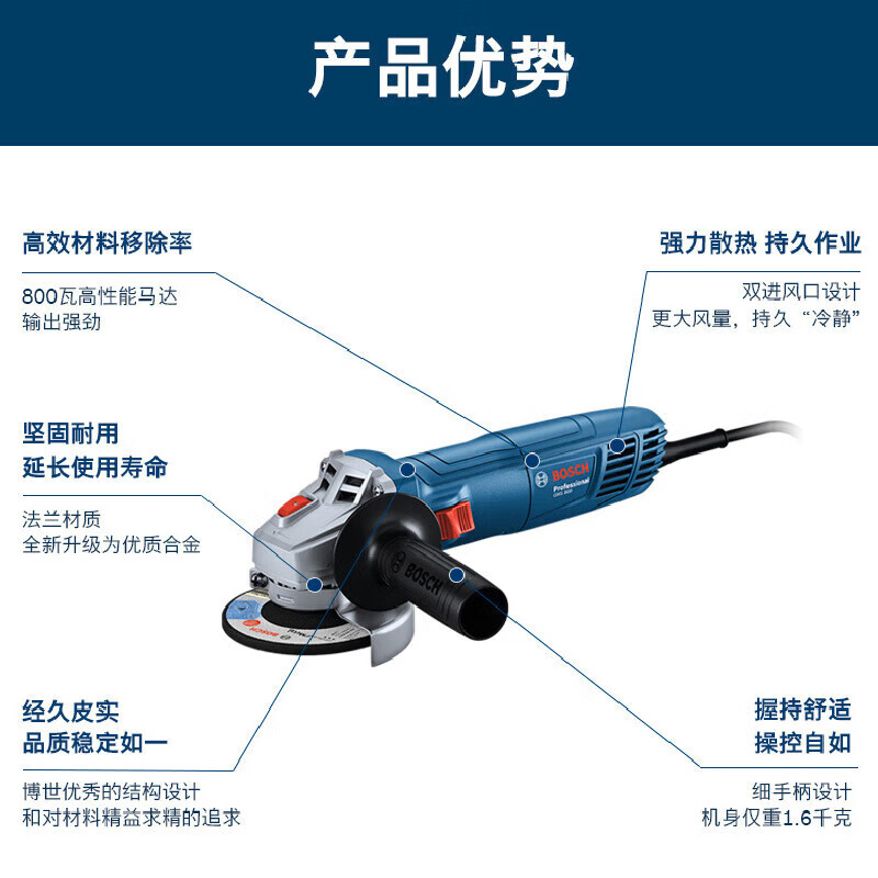Bosch (BOSCH) GWS800 angle grinder, multi-functional cutting machine, household hand grinding wheel, hand grinder, polishing machine, polishing machine, GWS800 standard configuration, Beijing and warehouse rapid delivery