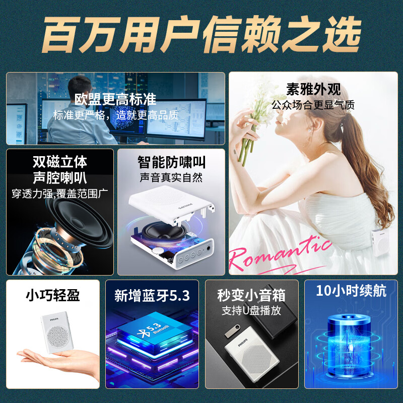 Philips (PHILIPS) SBM507 Little Bee loudspeaker for teachers, Bluetooth speaker, microphone, large speaker, loudspeaker for lectures, high volume, white