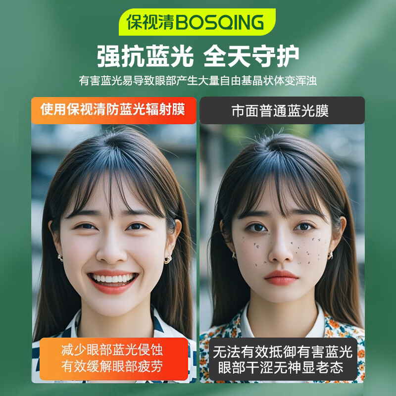 Vision clear, eye-certified, suitable for OPPO reno13 Pro mobile phone film, anti-blue light, eye protection, hydrogel film, soft film, anti-blue light, anti-fingerprint, anti-fall, full screen non-tempered film, eye protection hydrogel film, 2 pieces for OPPO reno13 Pro